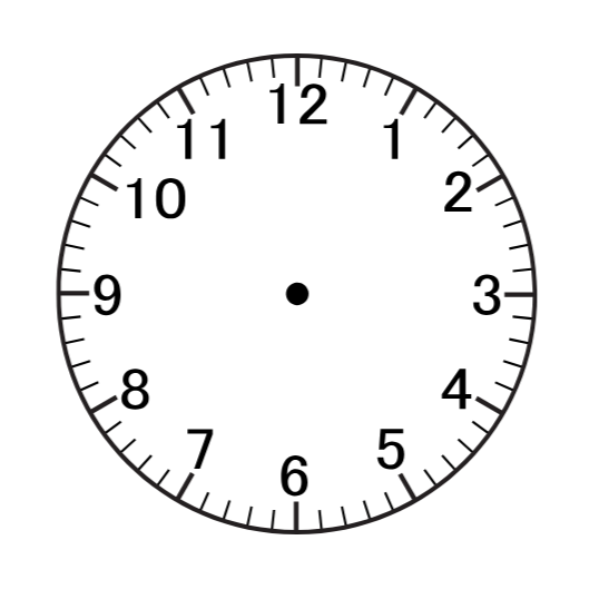 Dial Type